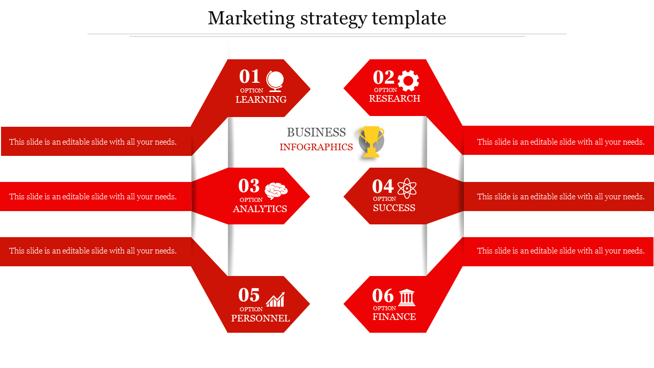 Free - Editable Marketing Strategy Template For Presentation